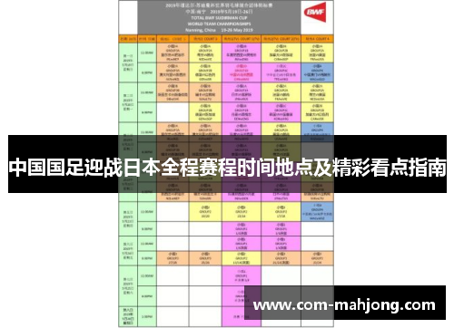 中国国足迎战日本全程赛程时间地点及精彩看点指南 中国国足迎战日本全程赛程时间地点及精彩看点指南