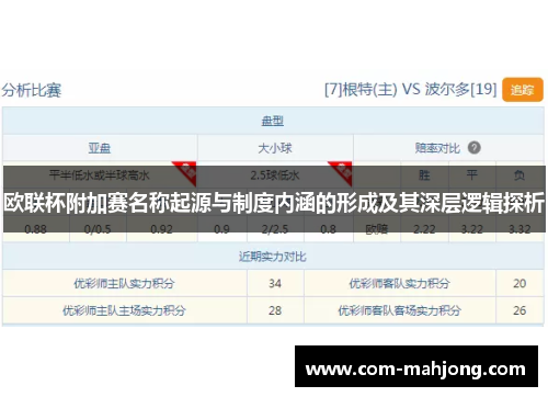 欧联杯附加赛名称起源与制度内涵的形成及其深层逻辑探析 欧联杯附加赛名称起源与制度内涵的形成及其深层逻辑探析