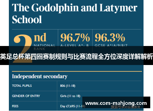 英足总杯第四圈赛制规则与比赛流程全方位深度详解解析