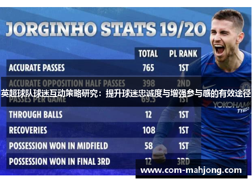 英超球队球迷互动策略研究:提升球迷忠诚度与增强参与感的有效途径 英超球队球迷互动策略研究:提升球迷忠诚度与增强参与感的有效途径