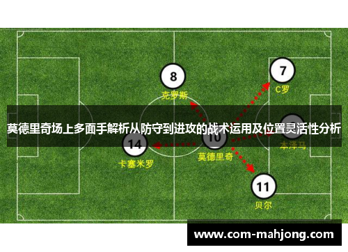 莫德里奇场上多面手解析从防守到进攻的战术运用及位置灵活性分析