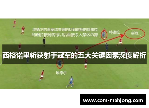 西格诺里斩获射手冠军的五大关键因素深度解析