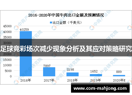 足球竞彩场次减少现象分析及其应对策略研究