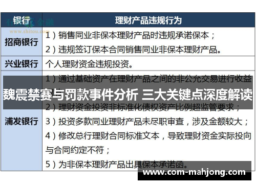 魏震禁赛与罚款事件分析 三大关键点深度解读 魏震禁赛与罚款事件分析 三大关键点深度解读